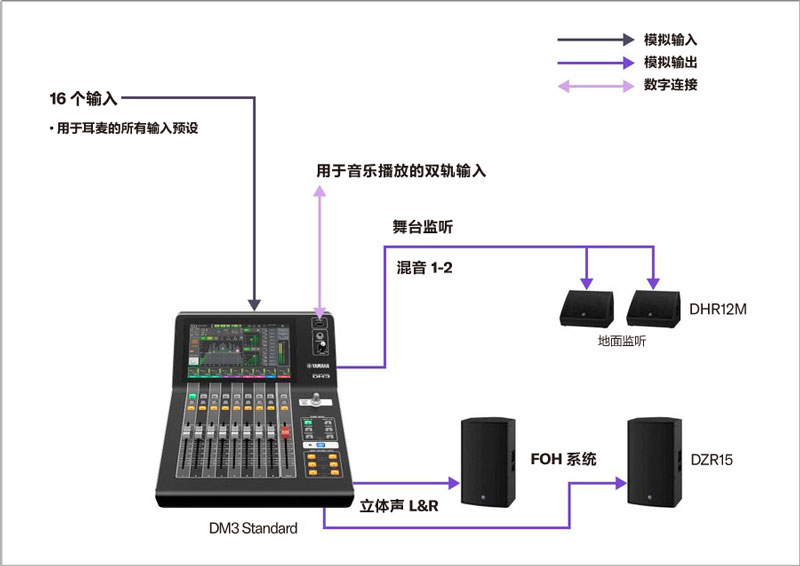 dm3-A12.jpg